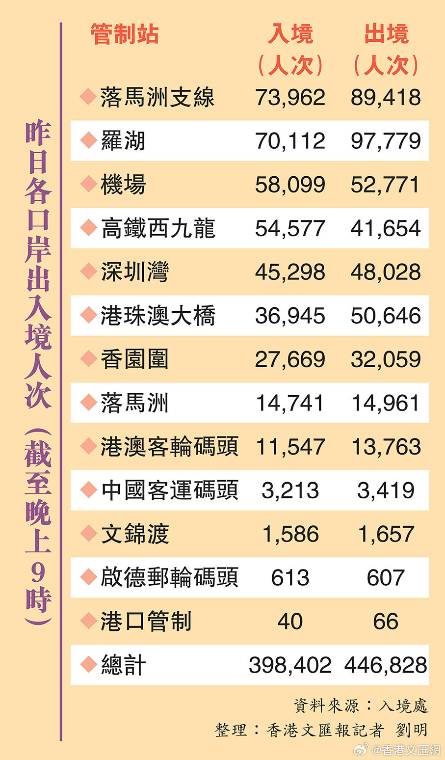 大众网官方澳门香港网,数据整合设计执行_Superior44.278