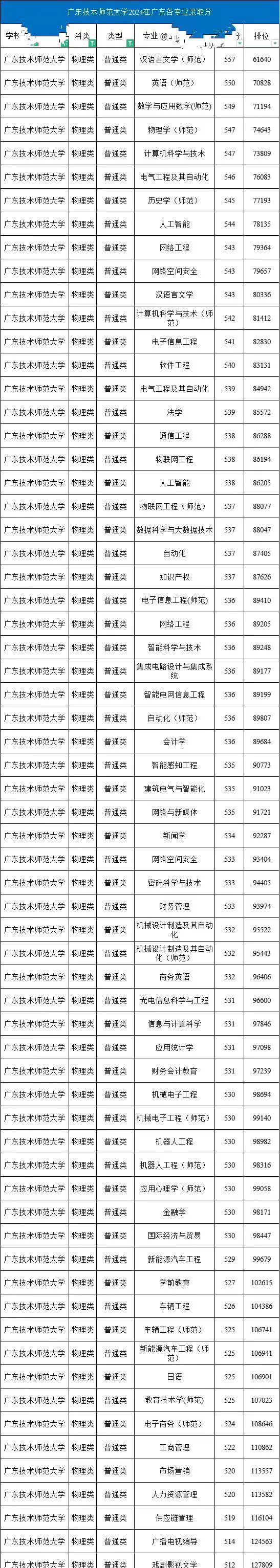 2024香港港六开奖记录,快速执行方案解答_社交版46.490