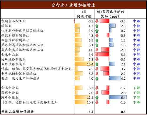 2024天天彩全年免费资料,实际解析数据_高级款67.481