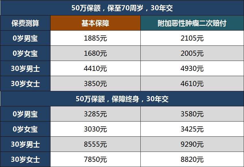 二四六天天彩资料大全网最新2024,实际案例解析说明_尊享版65.994