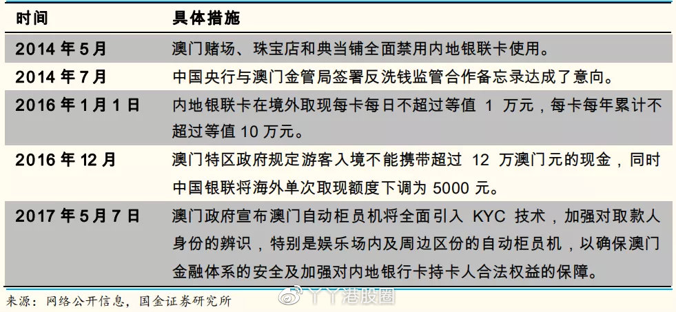 澳门花仙子官网,准确资料解释定义_XR96.662