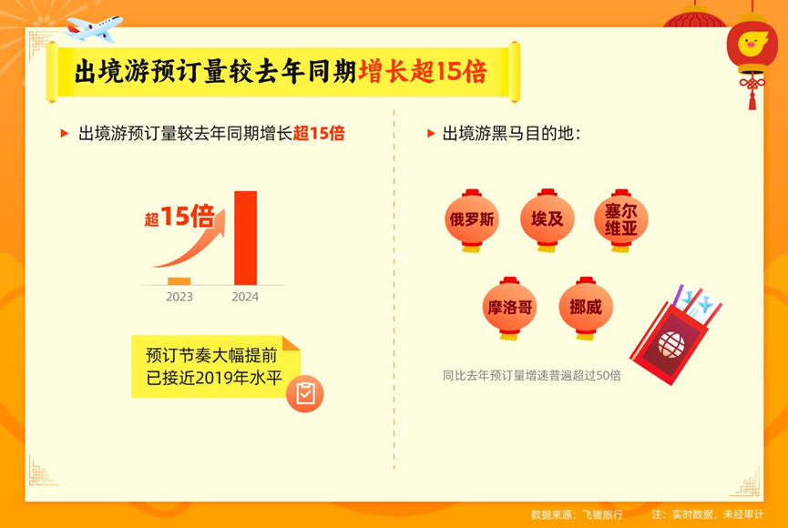 澳门平特一肖100中了多少倍,系统化评估说明_试用版25.734