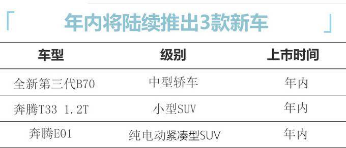 2024新澳天天免费大全,涵盖广泛的说明方法_领航款43.494