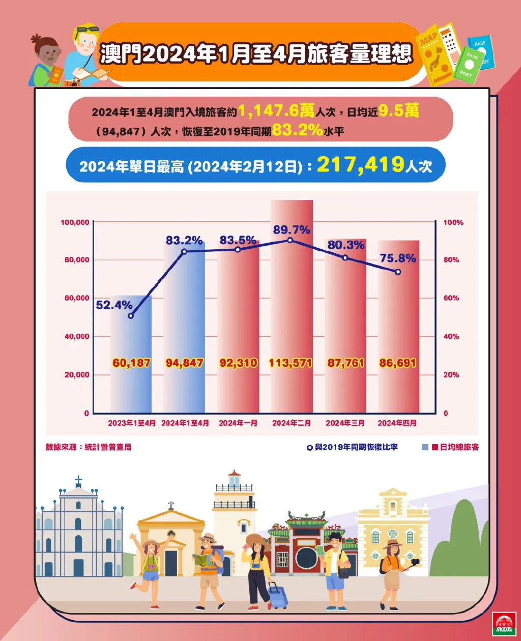 2024新澳门原料免费大全,深入数据执行解析_AP58.477