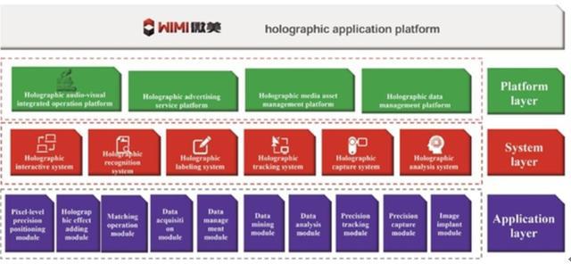 2024管家婆精准资料第三,统计分析解析说明_微型版48.274