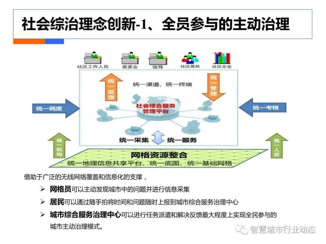 白小姐三肖三期必出一期开奖2023,数据解析支持计划_DX版70.831