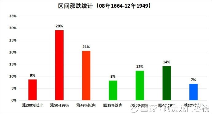 澳门最精准正最精准龙门客栈,实地考察数据策略_bundle83.67