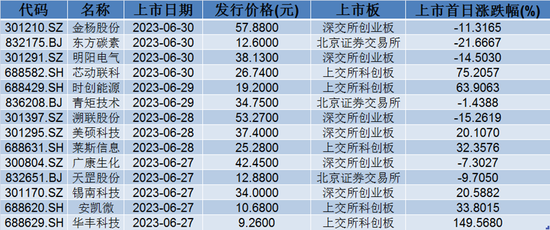 2024今晚开特马开奖结果,决策资料解释落实_Deluxe51.599