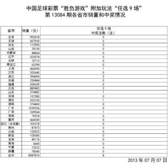 澳门开奖结果+开奖记录表210,最新热门解答落实_动态版34.535