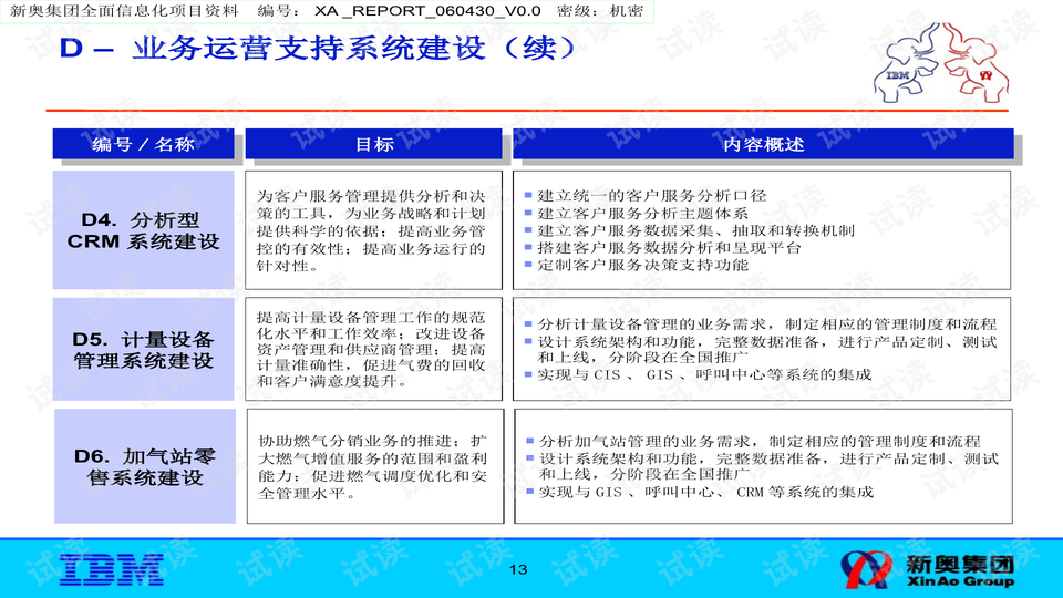 新奥长期免费公开资料,快速计划设计解析_Q78.371