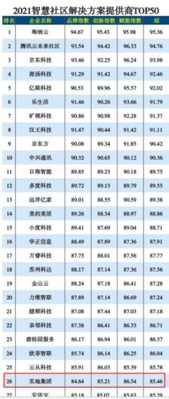 2023新澳门天天开好彩,实地策略验证计划_冒险款75.119