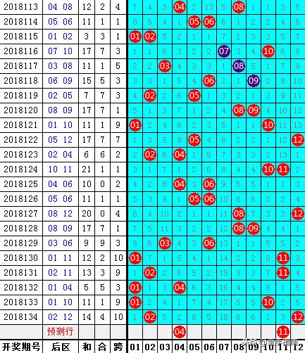 白小姐三期必开一肖,预测分析说明_户外版93.401