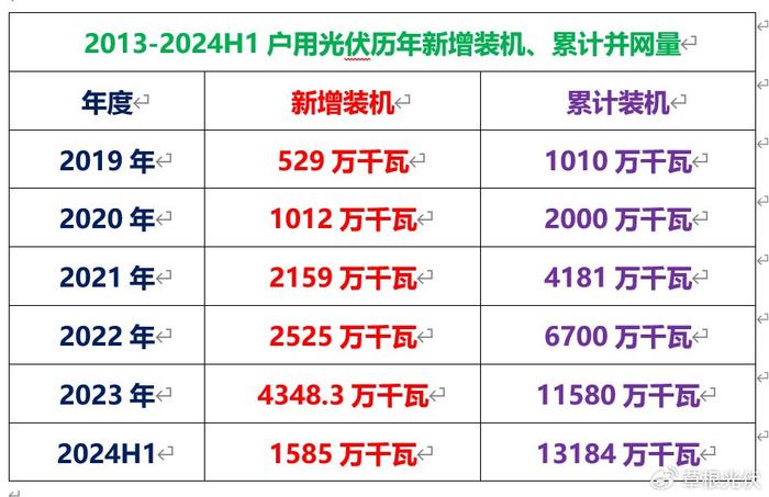 2024年正版资料全年免费,创新性计划解析_YE版10.527