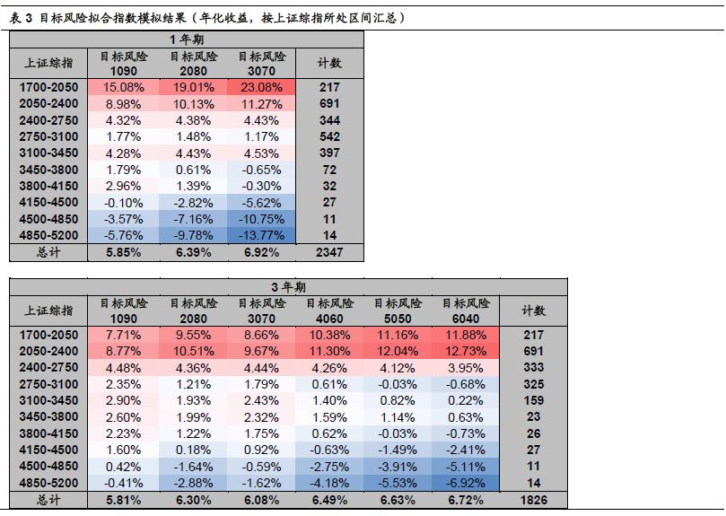 最准一码一肖100%凤凰网,精细化分析说明_体验版75.550