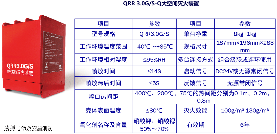 星辰大海 第3页