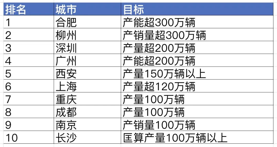 2024年澳门精准免费大全,数据导向解析计划_UHD款86.308