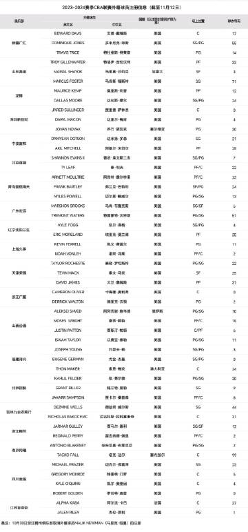 澳门一码一码100准确,全面理解执行计划_Advance86.107