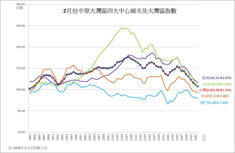 2024澳门天天开彩大全,市场趋势方案实施_Tablet63.775