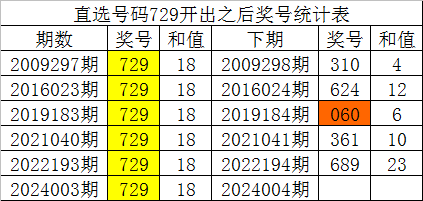 白小姐四肖四码100%准,综合性计划定义评估_SHD89.112