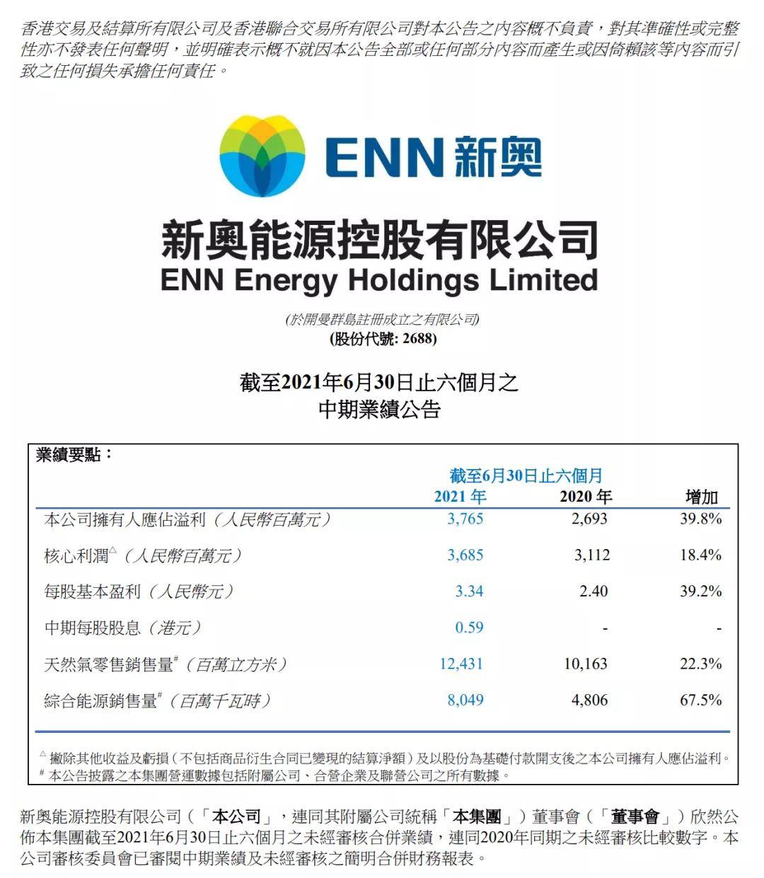 新奥精准资料免费提供630期,实地评估说明_Holo55.957