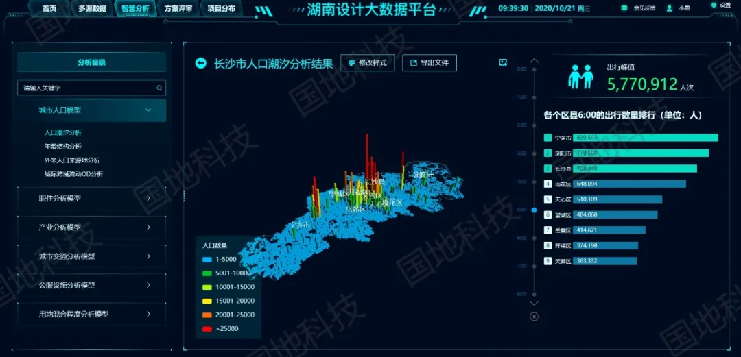 014975cm港澳开奖结果查询今天,仿真技术方案实现_战斗版53.395