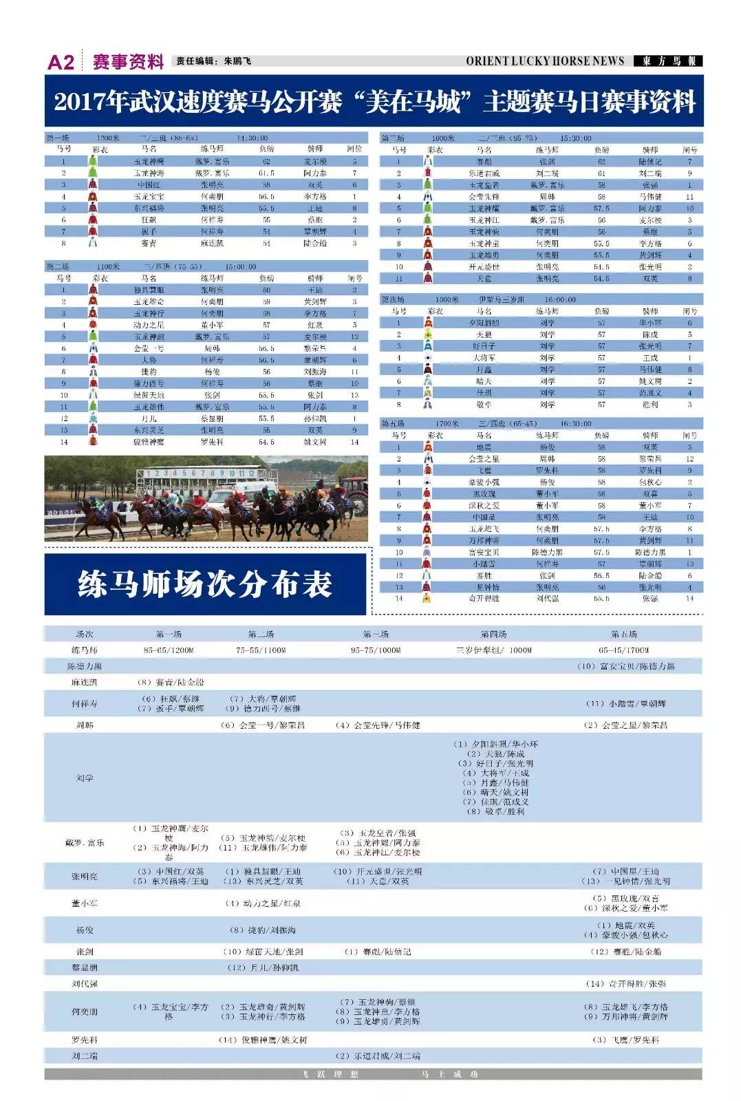 2024年12月6日 第74页