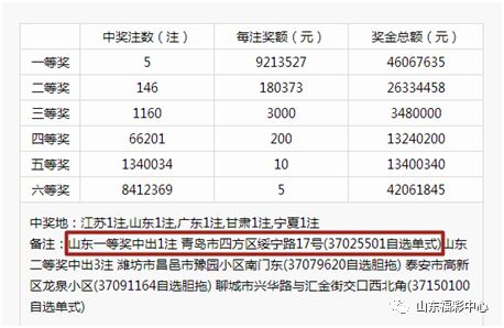 2024新澳天天彩资料免费提供,重要性解析方法_钻石版14.678