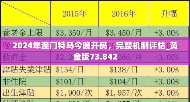 2024澳门今晚开特马开什么,实效性策略解析_黄金版53.82