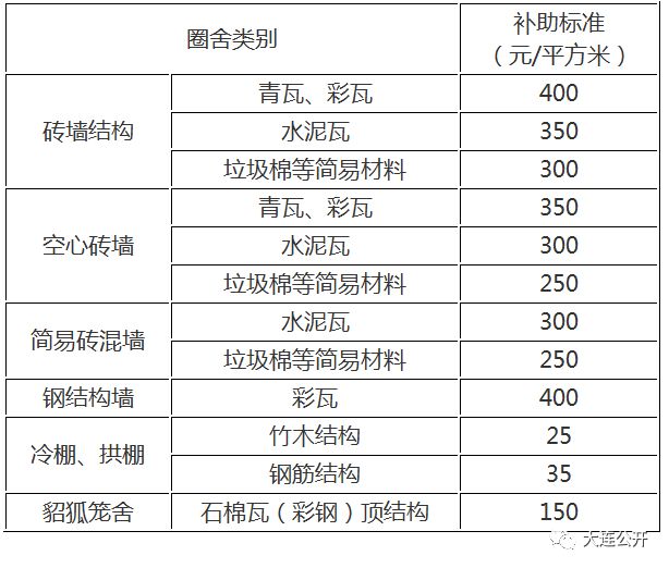 #虚伪灬シ衮↘ 第3页