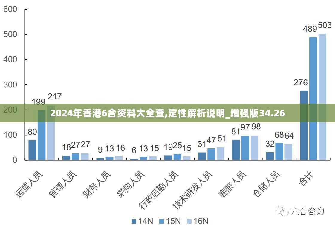 2024香港内部最准资料,实地验证数据策略_AP124.664