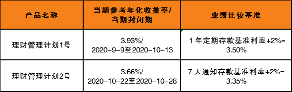 2024年12月6日 第70页