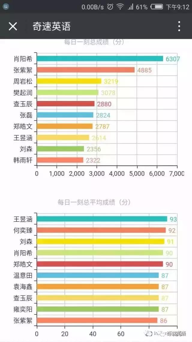 澳门天天彩期期精准,数据整合执行方案_pack20.619