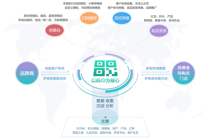 一码中持一一肖一码,全面数据执行方案_挑战版66.415