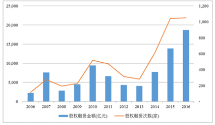 2024新奥免费看的资料,实地数据评估策略_android20.418