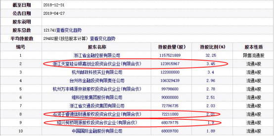 ヾ记忆遮掩い绝情゛ 第3页