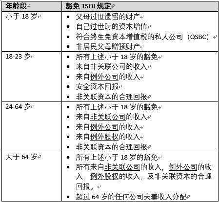 澳门6合开彩,全面分析解释定义_2D58.849