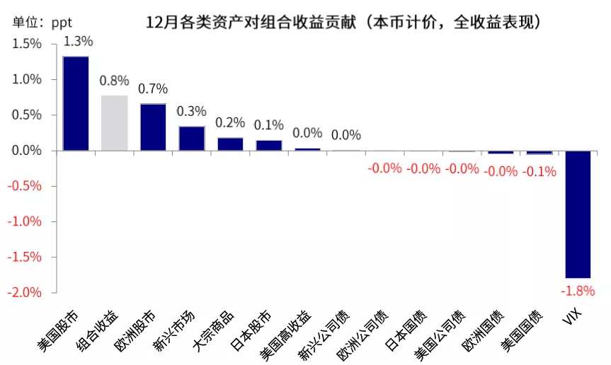 2024澳彩管家婆资料传真,国产化作答解释落实_set16.296