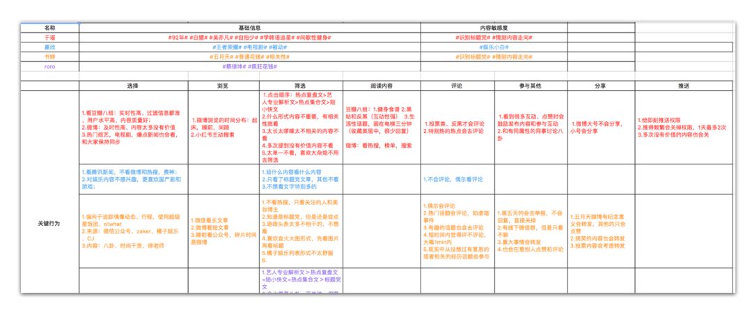 新奥最快最准免费资料,精准解答解释定义_运动版66.315