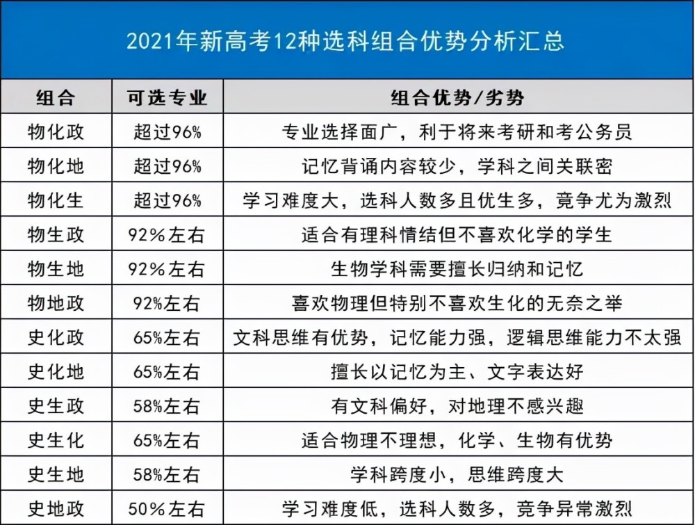 2024今晚新澳门开奖结果,详细解读定义方案_SP84.936