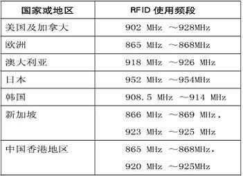 澳门开奖结果+开奖记录表013,实地数据解释定义_AR版56.65