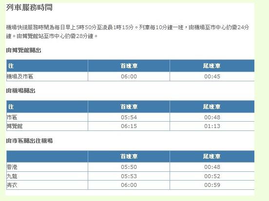 香港二四六开奖结果查询软件优势,适用性执行方案_粉丝款84.991