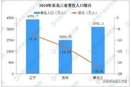 一个人，练习一个人﹌ 第3页