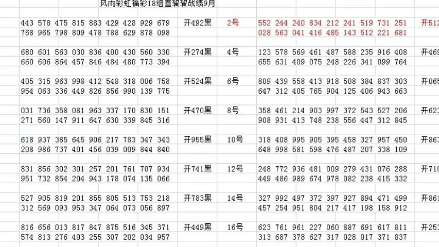 晨曦遇晓 第3页