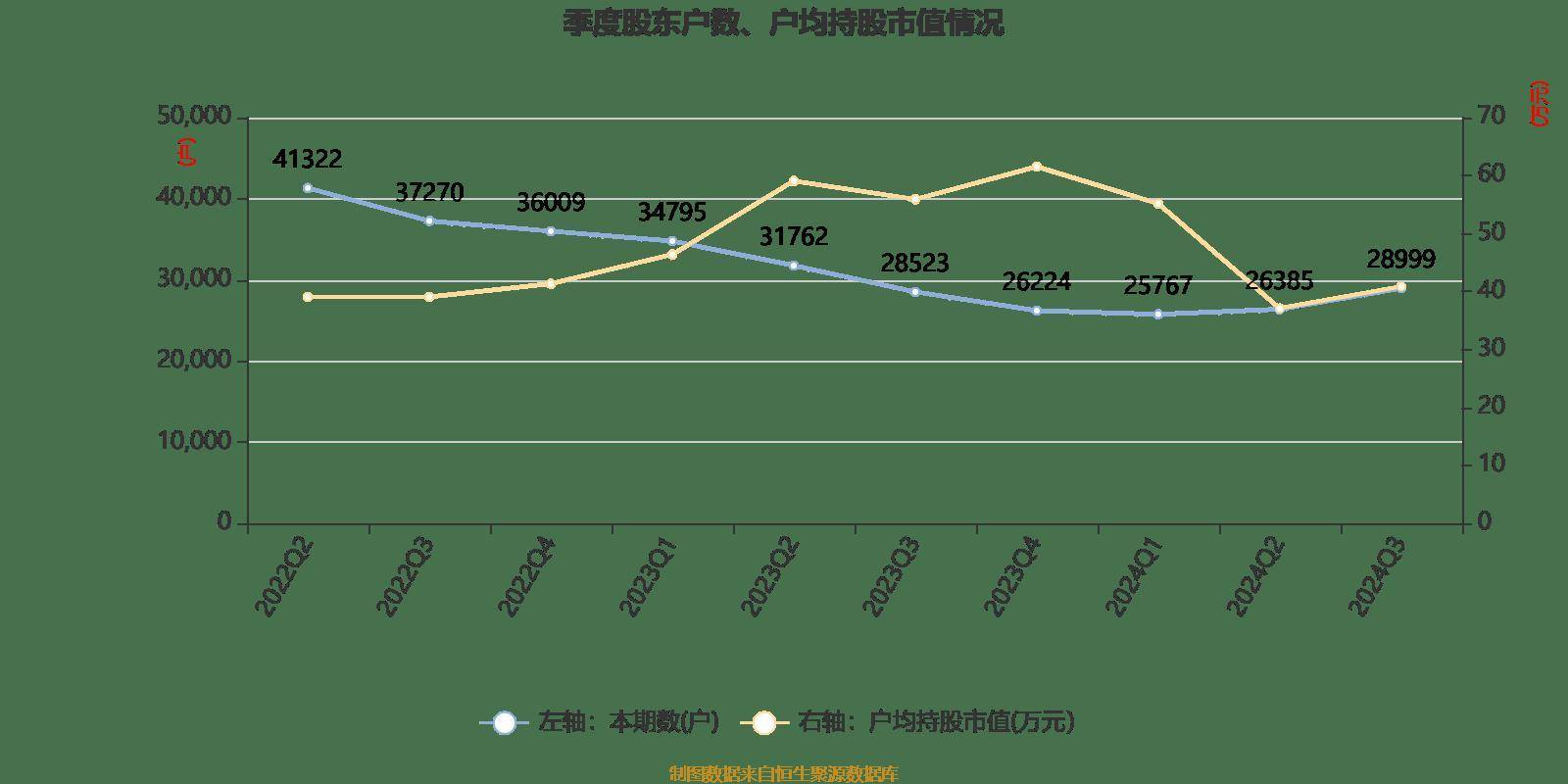 2024新澳免费资料大全penbao136,数据解析导向设计_Console66.48