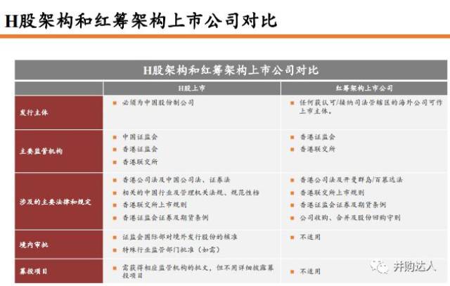 2024正版新奥管家婆香港,系统分析解释定义_专业款54.199