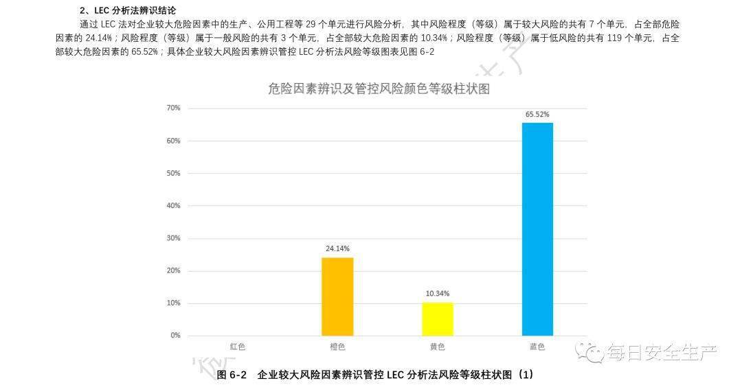 2024新澳门开门原料免费,稳健性策略评估_WP39.141