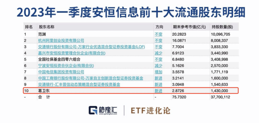 新澳门天天开奖结果,安全策略评估方案_顶级款77.98.71