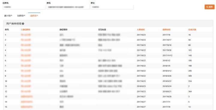 新澳天天开奖资料大全旅游攻略,全面执行计划数据_Essential19.435