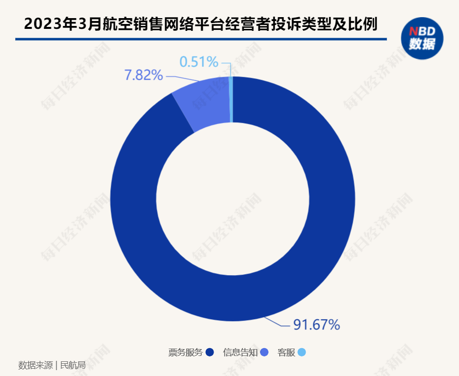 姐丶就是如此完美 第3页