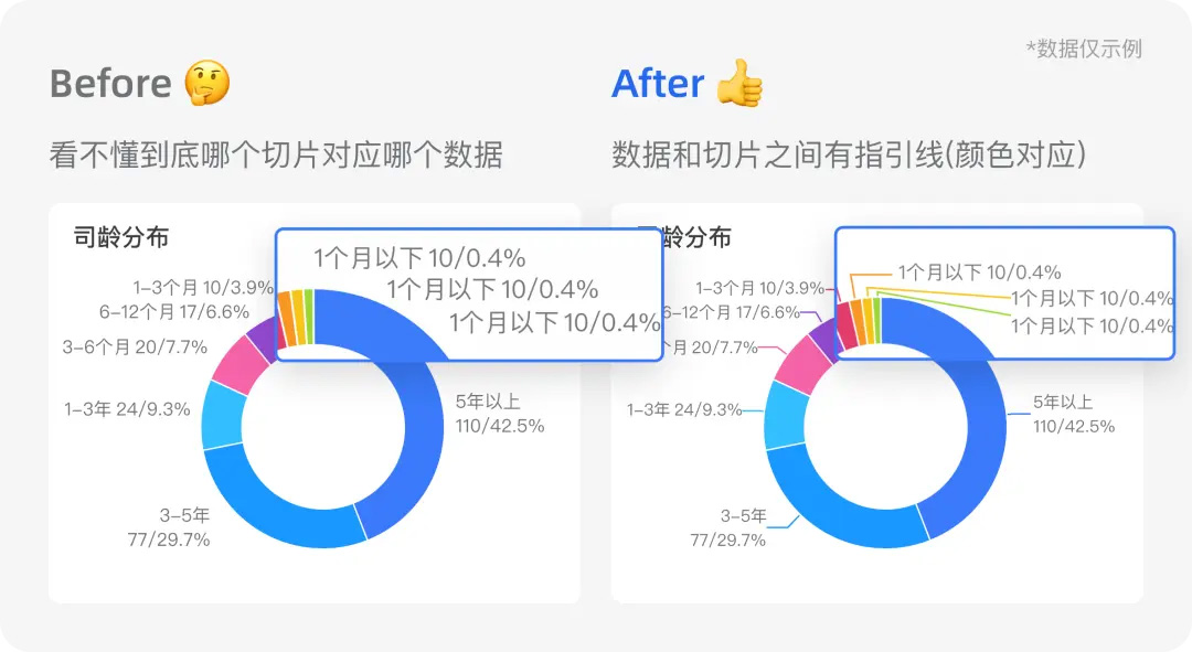 600图库大全免费资料图,数据驱动执行设计_Advance43.90